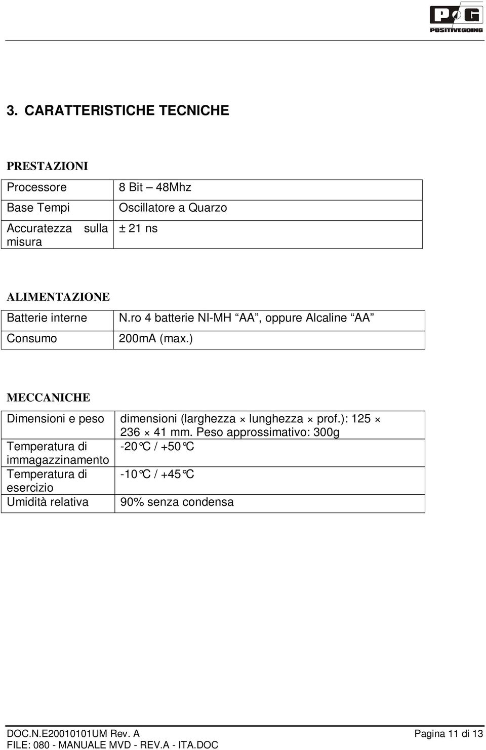 ) MECCANICHE Dimensioni e peso dimensioni (larghezza lunghezza prof.): 125 236 41 mm.