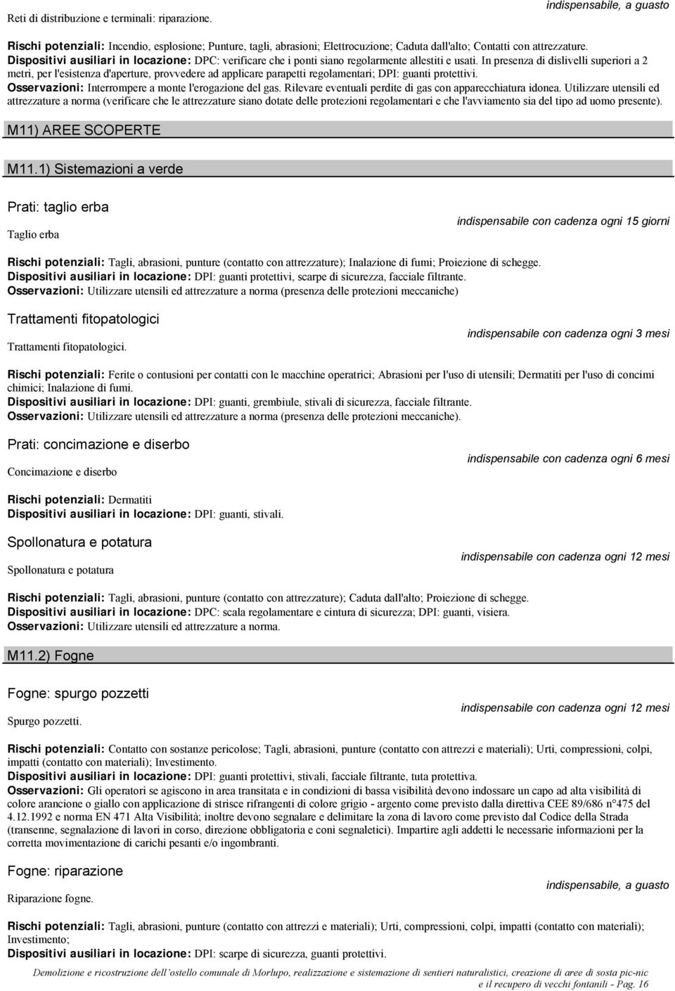 In presenza di dislivelli superiori a 2 metri, per l'esistenza d'aperture, provvedere ad applicare parapetti regolamentari; DPI: guanti protettivi.