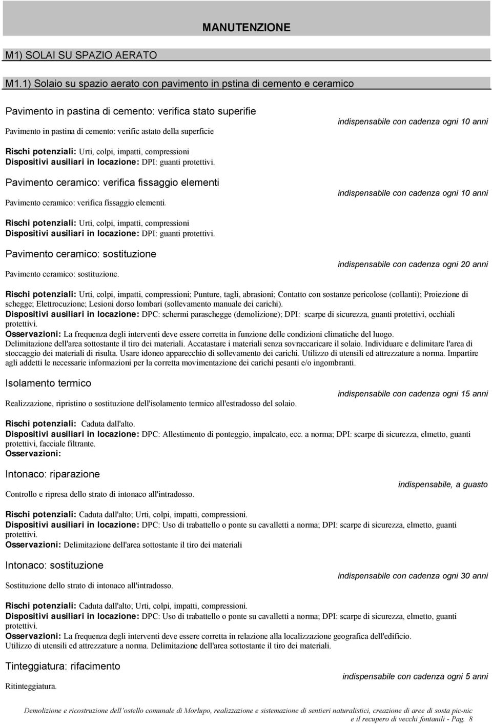 indispensabile con cadenza ogni 10 anni Rischi potenziali: Urti, colpi, impatti, compressioni Dispositivi ausiliari in locazione: DPI: guanti protettivi.