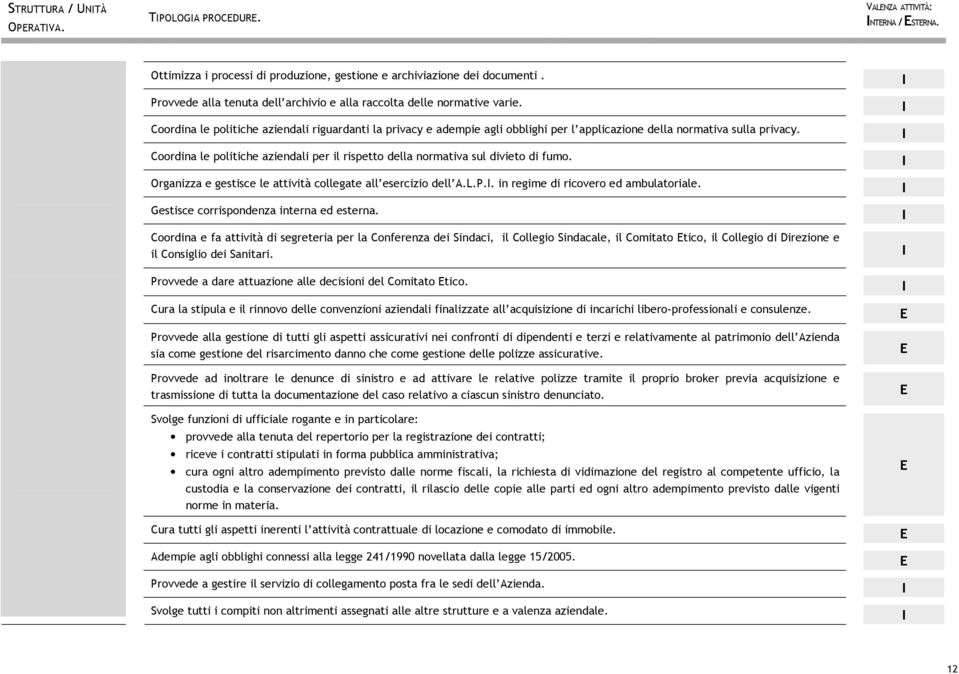 Coordina le politiche aziendali riguardanti la privacy e adempie agli obblighi per l applicazione della normativa sulla privacy.