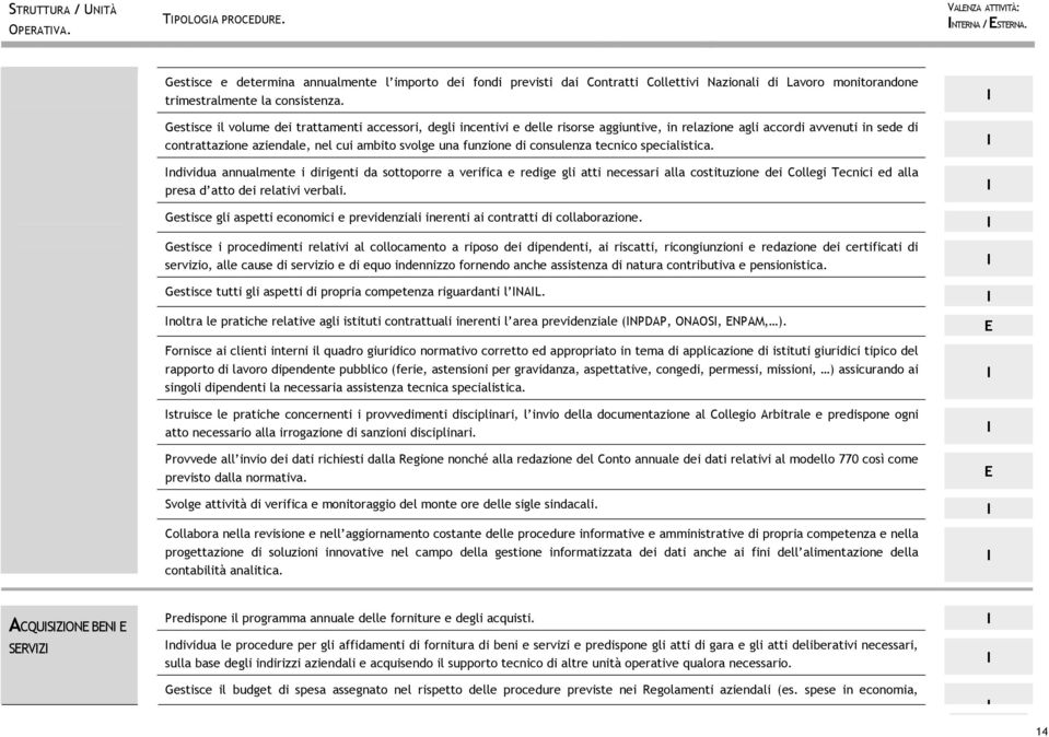 Gestisce il volume dei trattamenti accessori, degli incentivi e delle risorse aggiuntive, in relazione agli accordi avvenuti in sede di contrattazione aziendale, nel cui ambito svolge una funzione di