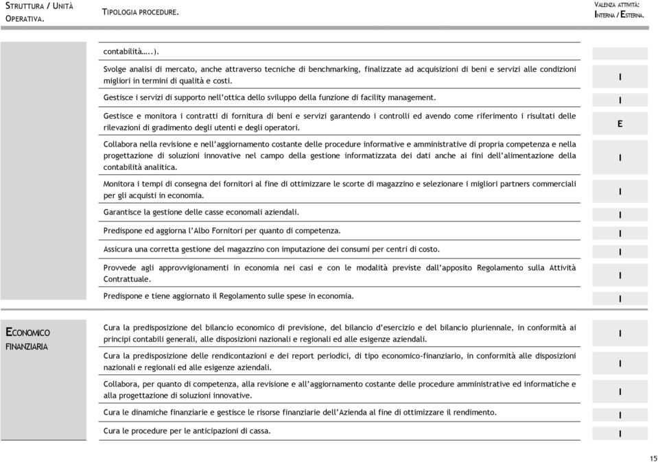 Gestisce i servizi di supporto nell ottica dello sviluppo della funzione di facility management.