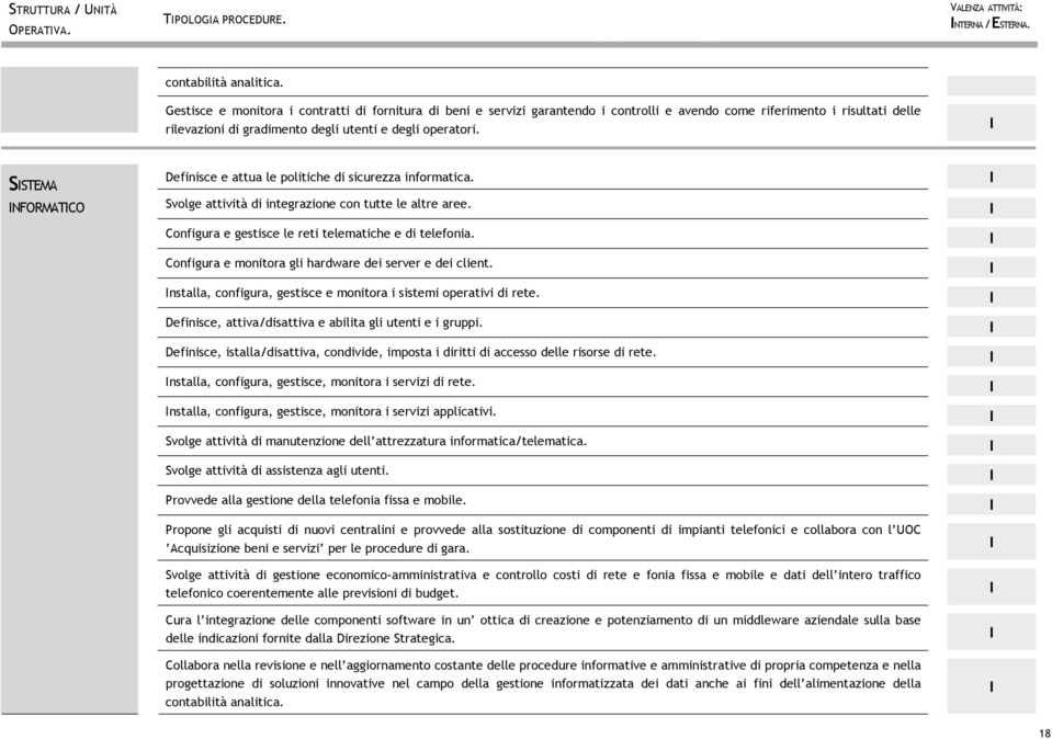 SSTMA NFORMATCO Definisce e attua le politiche di sicurezza informatica. Svolge attività di integrazione con tutte le altre aree. Configura e gestisce le reti telematiche e di telefonia.