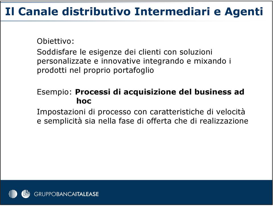 proprio portafoglio Esempio: Processi di acquisizione del business ad hoc Impostazioni di