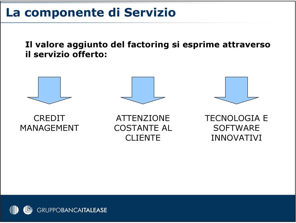 servizio offerto: CREDIT MANAGEMENT