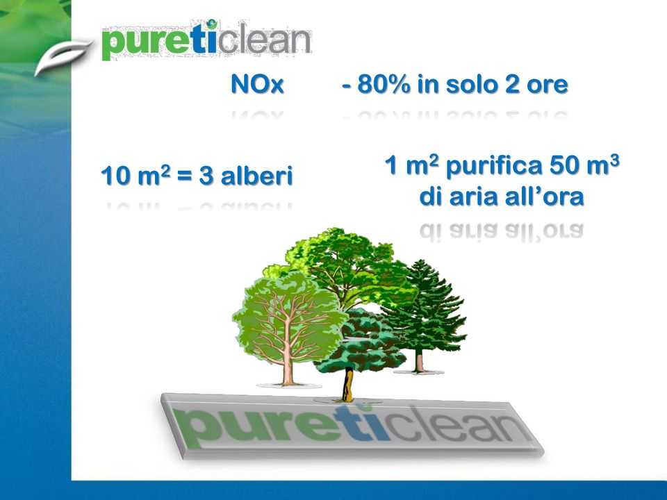 alberi 1 m 2