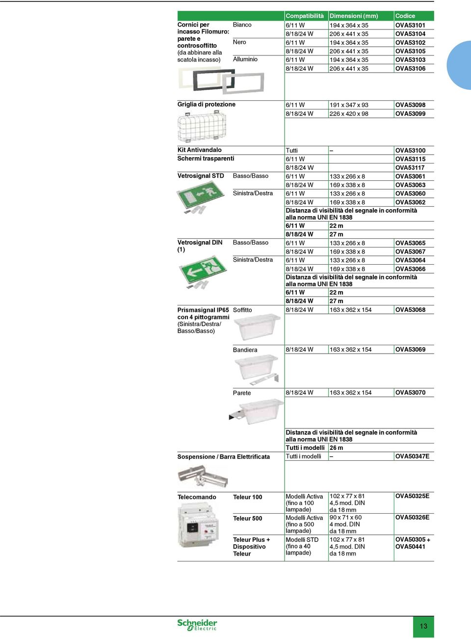 8/18/24 W 226 x 420 x 98 OVA53099 Kit Antivandalo Tutti OVA53100 Schermi trasparenti 6/11 W OVA53115 8/18/24 W OVA53117 Vetrosignal STD Basso/Basso 6/11 W 133 x 266 x 8 OVA53061 8/18/24 W 169 x 338 x