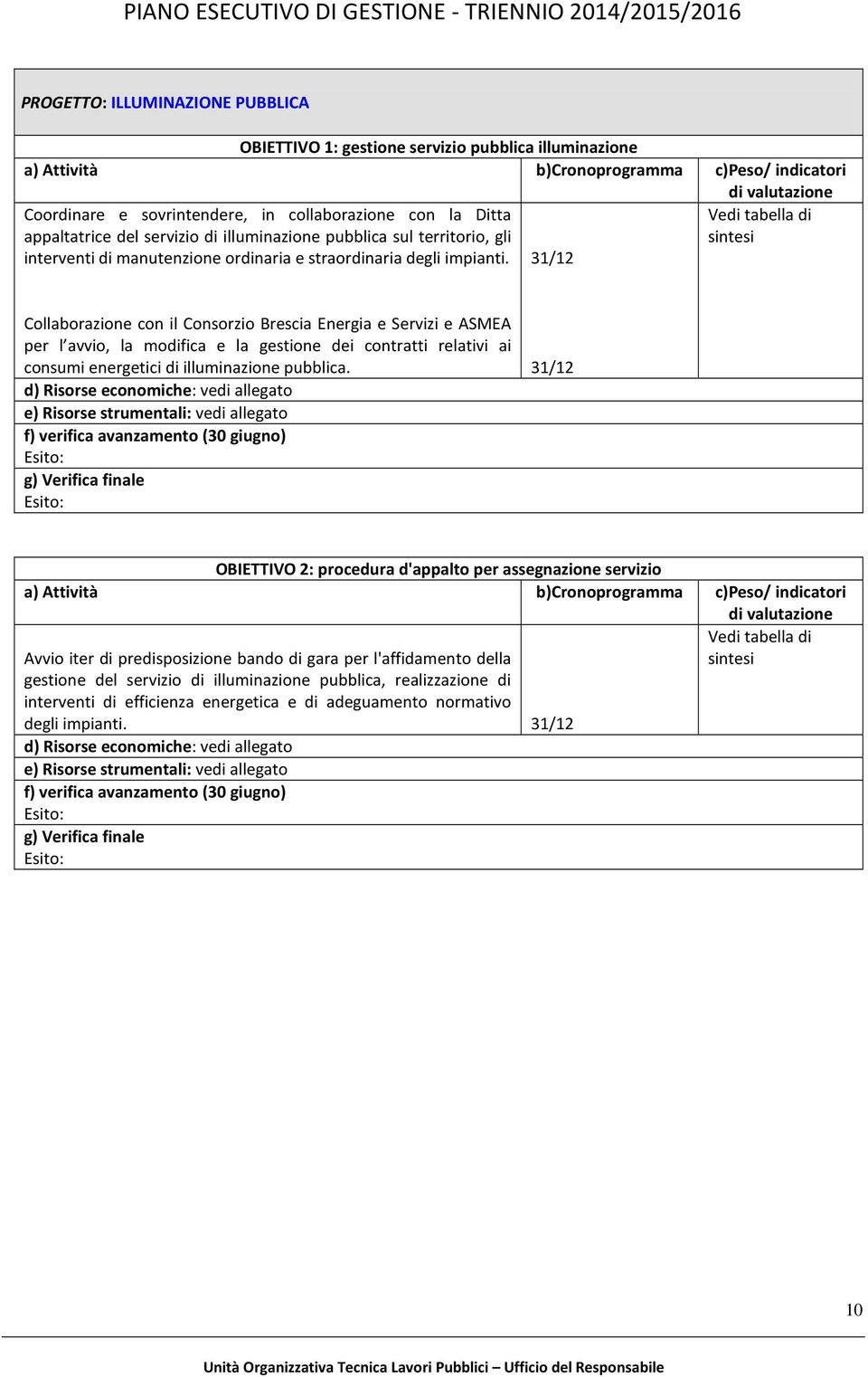 Collaborazione con il Consorzio Brescia Energia e Servizi e ASMEA per l avvio, la modifica e la gestione dei contratti relativi ai consumi energetici di illuminazione pubblica.