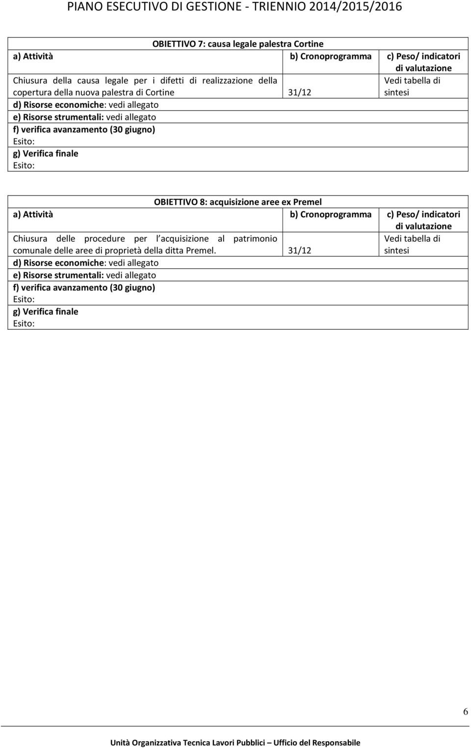 Cortine OBIETTIVO 8: acquisizione aree ex Premel a) Attività b) Cronoprogramma c) Peso/ indicatori