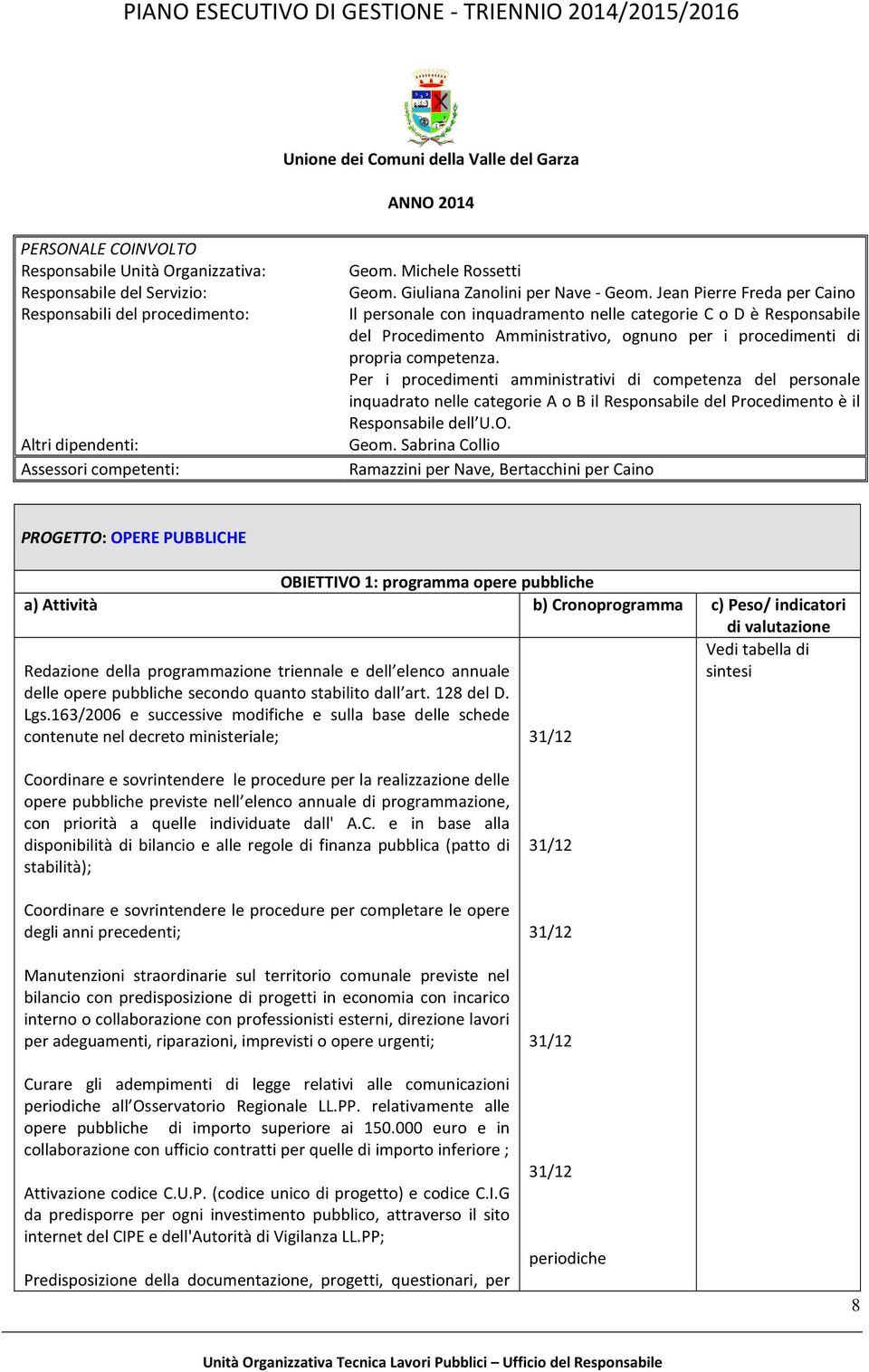 Jean Pierre Freda per Caino Il personale con inquadramento nelle categorie C o D è Responsabile del Procedimento Amministrativo, ognuno per i procedimenti di propria competenza.