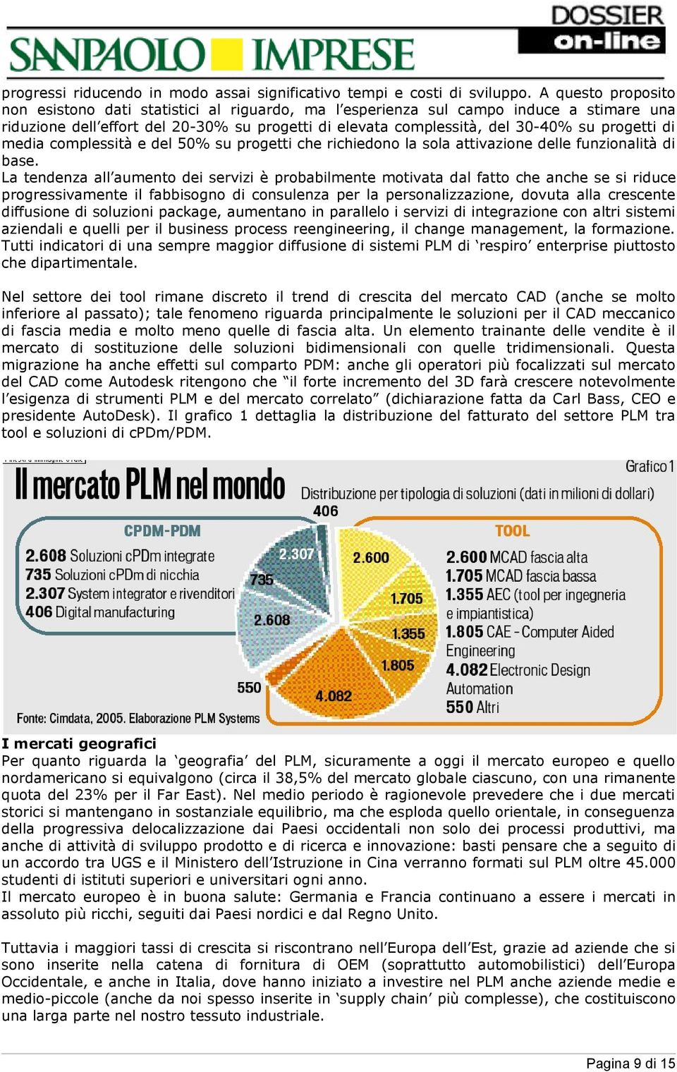 di media complessità e del 50% su progetti che richiedono la sola attivazione delle funzionalità di base.