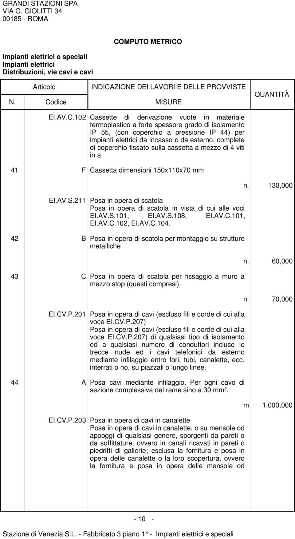 coperchio fissato sulla cassetta a mezzo di 4 viti in a 41 F Cassetta dimensioni 150x110x70 mm EI.AV.S.211 Posa in opera di scatola Posa in opera di scatola in vista di cui alle voci EI.AV.S.101, EI.