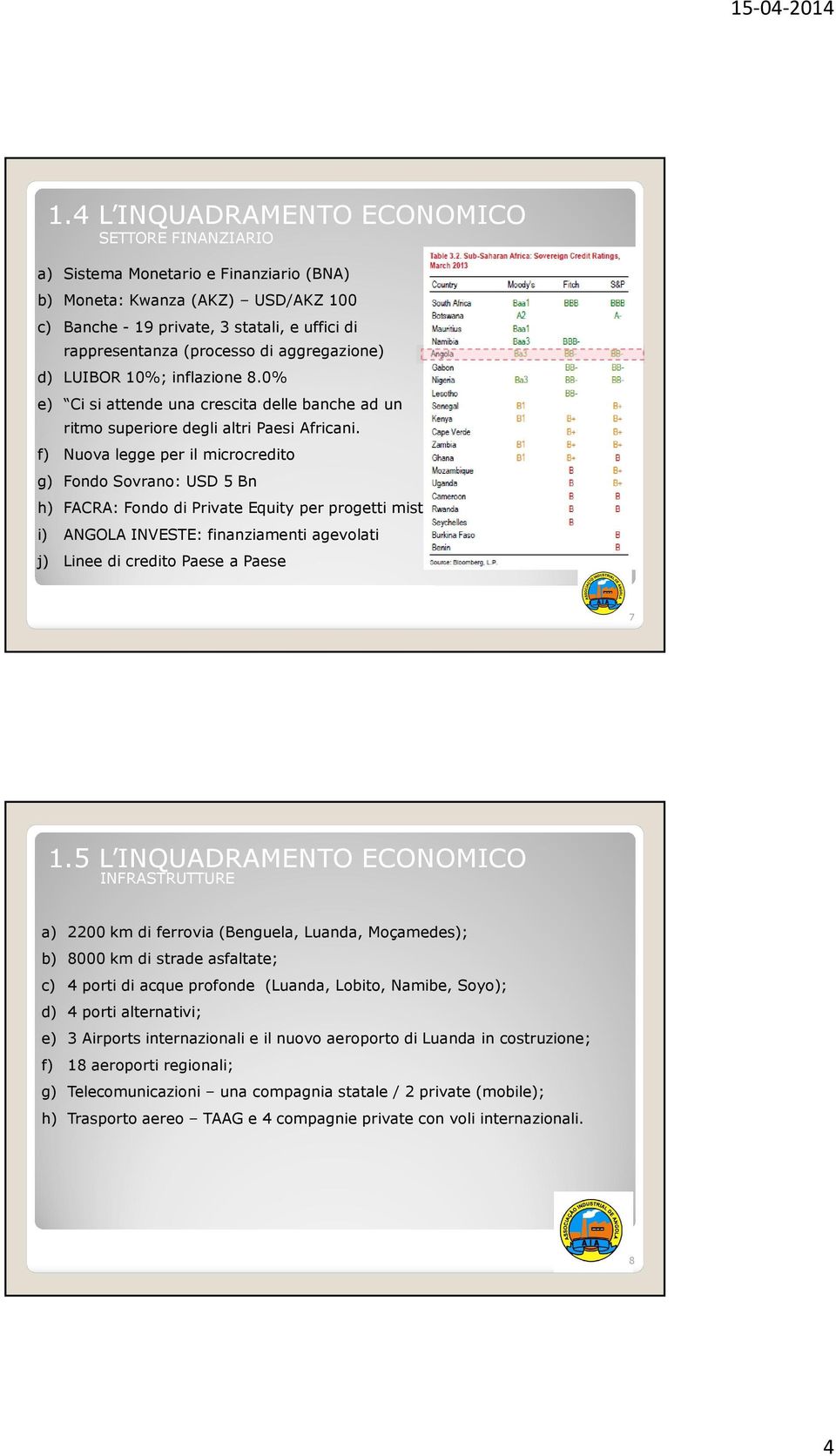 f) Nuova legge per il microcredito g) Fondo Sovrano: USD 5 Bn h) FACRA: Fondo di Private Equity per progetti misti i) ANGOLA INVESTE: finanziamenti agevolati j) Linee di credito Paese a Paese 7 1.