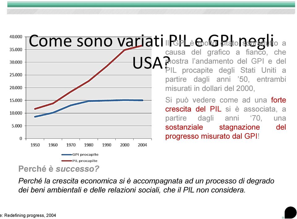 dagli anni 50, entrambi misurati in dollari del 2000, Si può vedere come ad una forte crescita del PIL si è associata, a partire dagli anni 70,