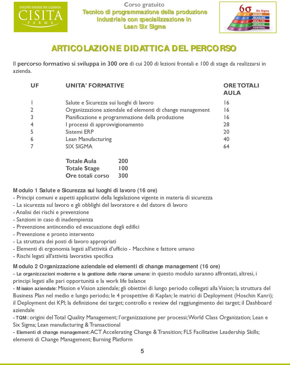 I processi di approvvigionamento 28 5 Sistemi ERP 20 6 Lean Manufacturing 40 7 SIX SIGMA 64 Totale Aula 200 Totale Stage 100 Ore totali corso 300 Modulo 1 Salute e Sicurezza sui luoghi di lavoro (16