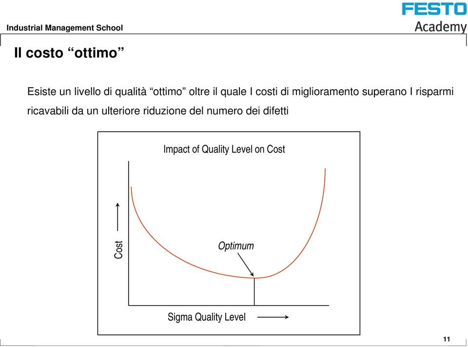 ricavabili da un ulteriore riduzione del numero dei difetti