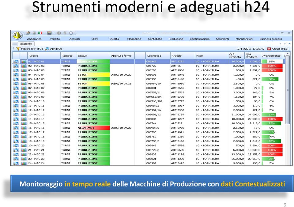 reale delle Macchine di