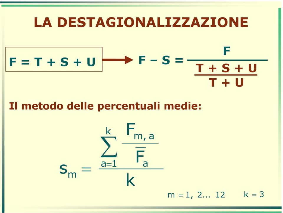 delle percentuali medie: s m = k a=