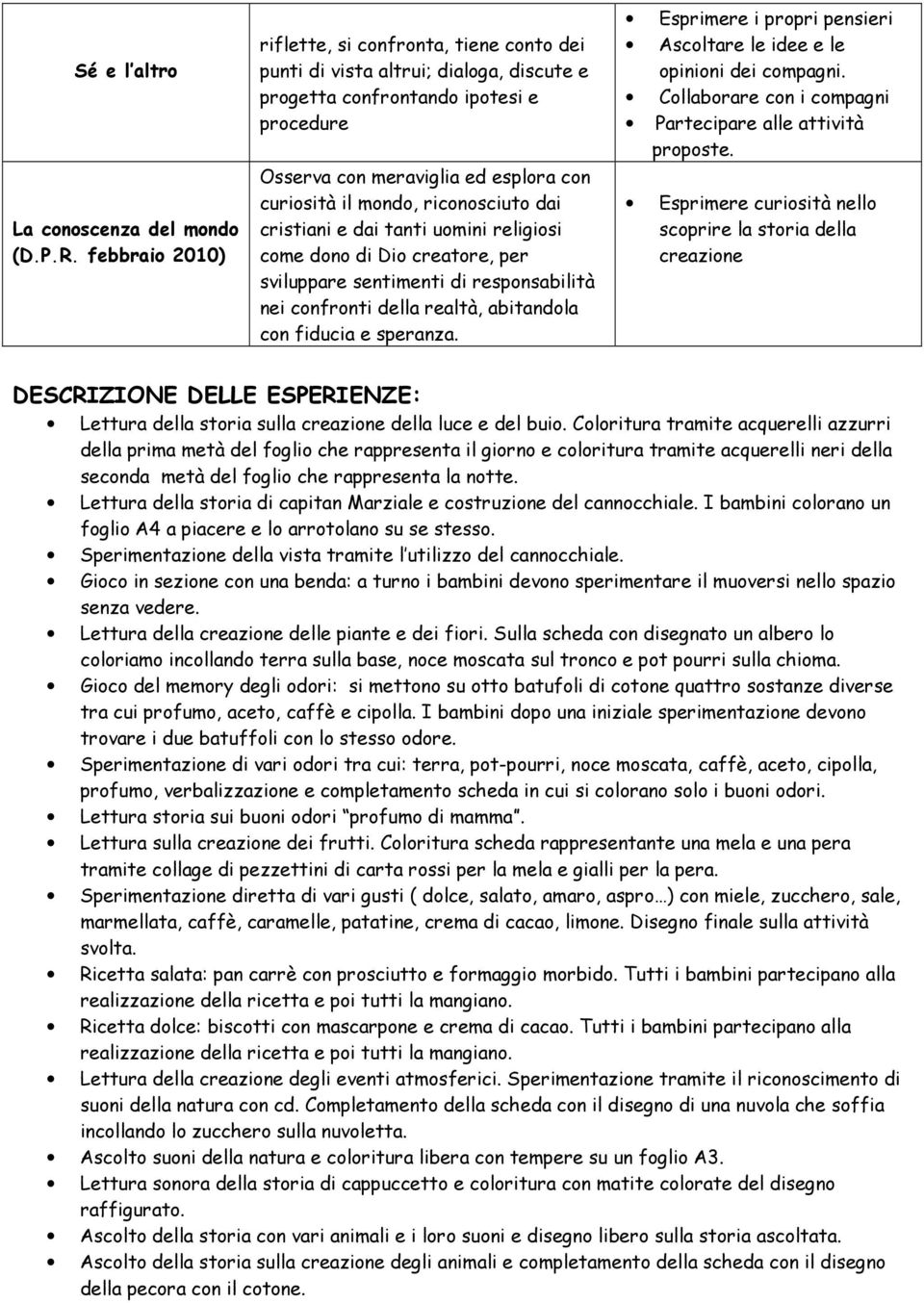 riconosciuto dai cristiani e dai tanti uomini religiosi come dono di Dio creatore, per sviluppare sentimenti di responsabilità nei confronti della realtà, abitandola con fiducia e speranza.