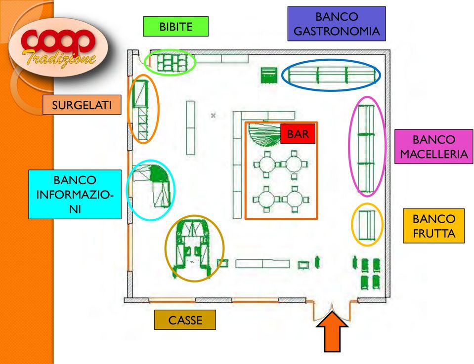 BAR BANCO MACELLERIA