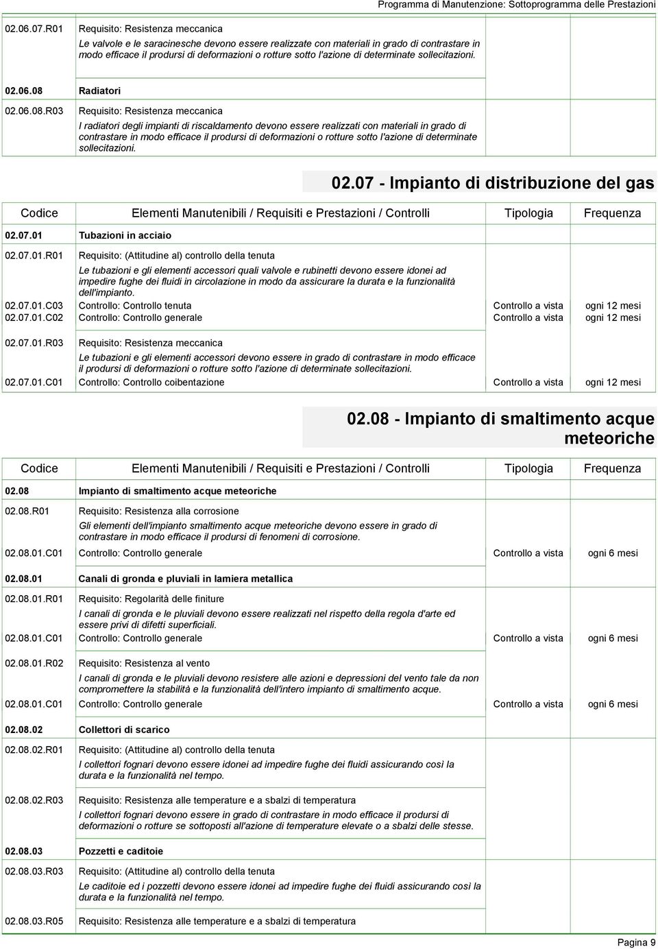 di determinate sollecitazioni. 02.06.08 