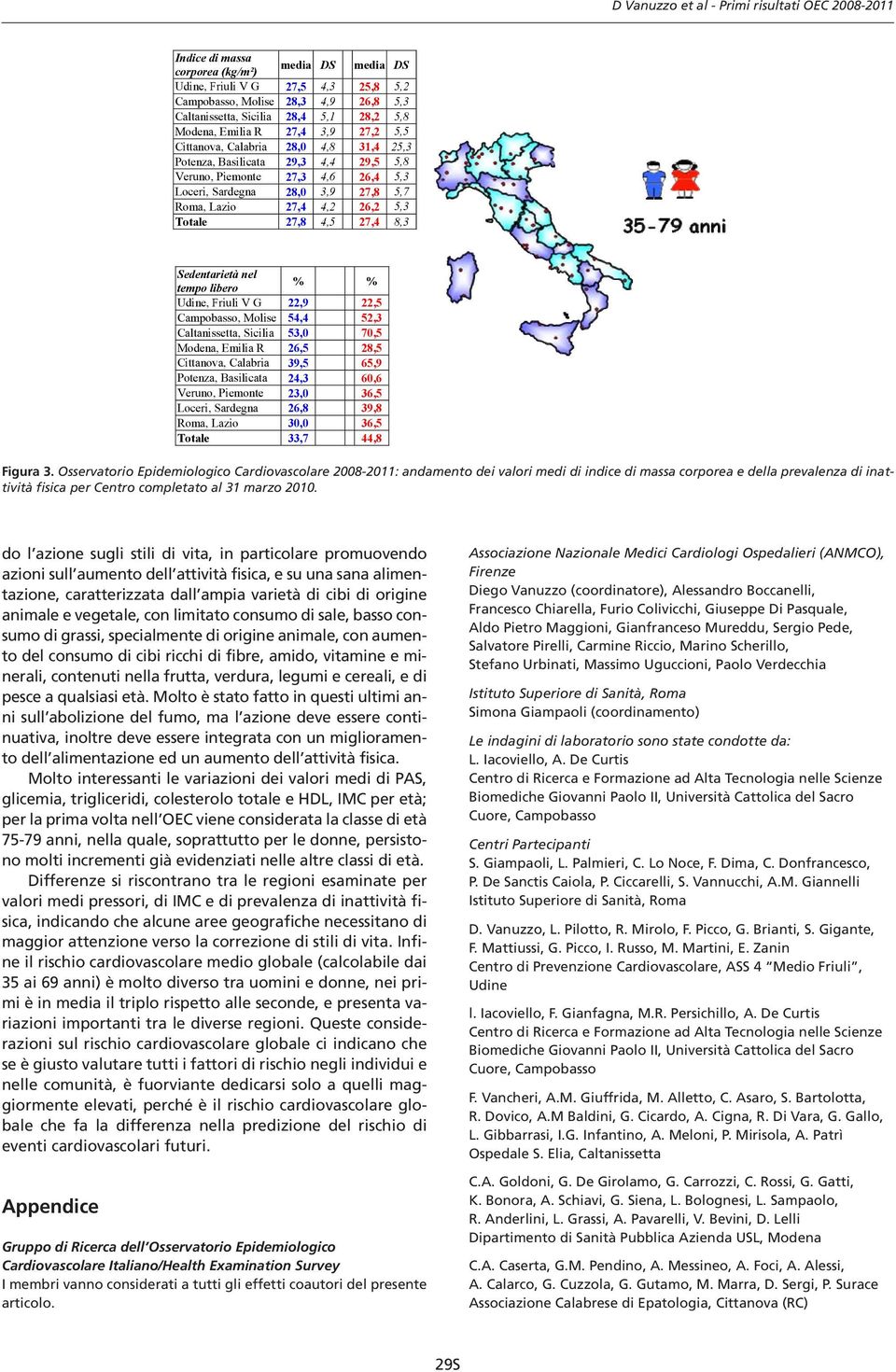 4,2 26,2 5,3 Totale 27,8 4,5 27,4 8,3 Sedentarietà nel tempo libero % % Udine, Friuli V G 22,9 22,5 Campobasso, Molise 54,4 52,3 Caltanissetta, Sicilia 53,0 70,5 Modena, Emilia R 26,5 28,5 Cittanova,