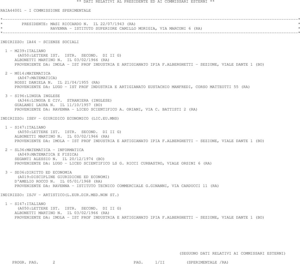 IL 03/02/1966 (RA) PROVENIENTE DA: IMOLA - IST PROF INDUSTRIA E ARTIGIANATO IPIA F.ALBERGHETTI - SEZIONE, VIALE DANTE 1 (BO) 2 - M014:MATEMATICA (A047:MATEMATICA) ROSSI DANIELA N.