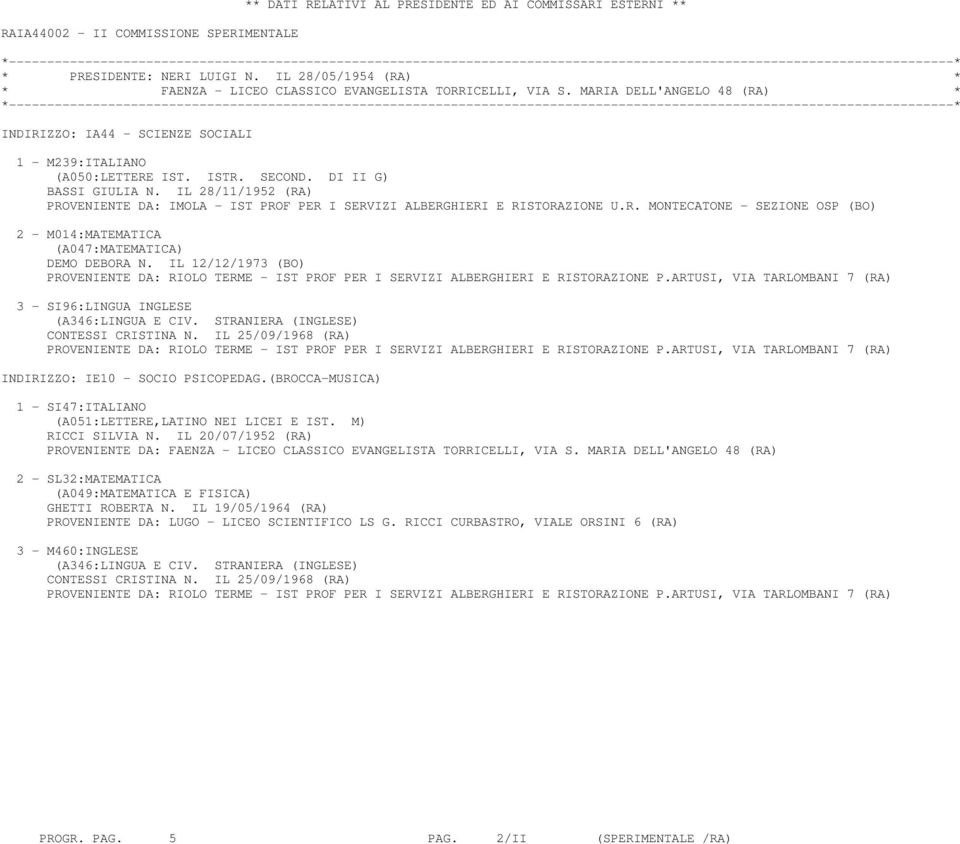 IL 28/11/1952 (RA) PROVENIENTE DA: IMOLA - IST PROF PER I SERVIZI ALBERGHIERI E RISTORAZIONE U.R. MONTECATONE - SEZIONE OSP (BO) 2 - M014:MATEMATICA (A047:MATEMATICA) DEMO DEBORA N.