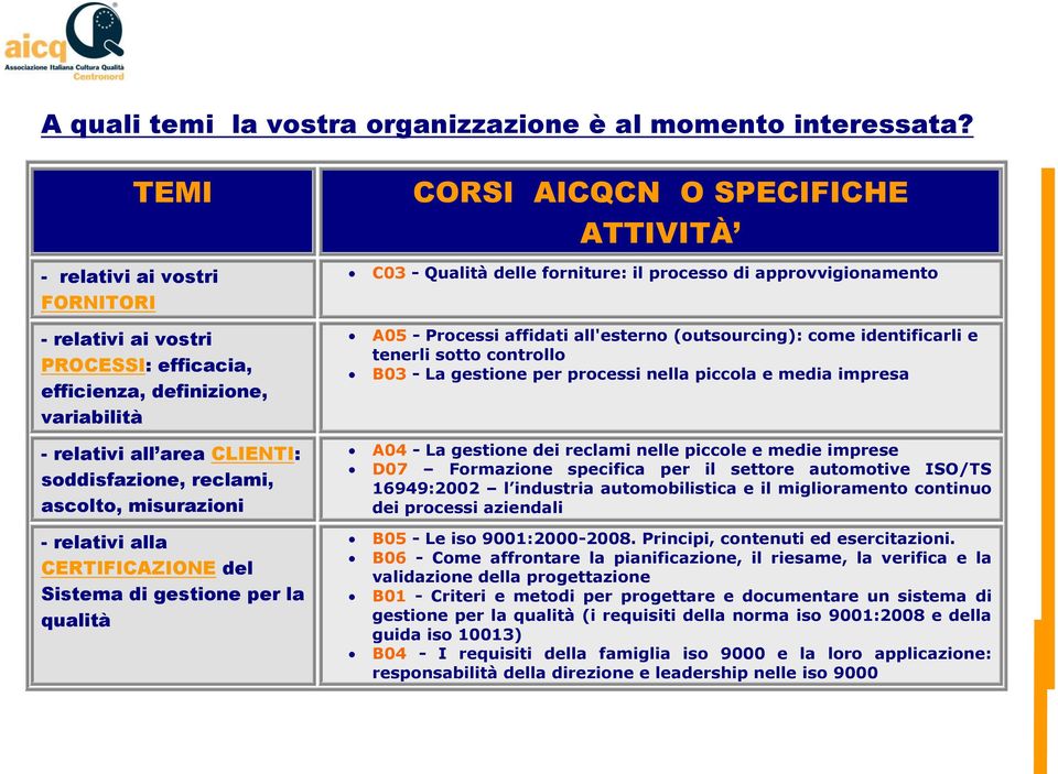 alla CERTIFICAZIONE del Sistema di gestione per la qualità CORSI AICQCN O SPECIFICHE ATTIVITÀ C03 - Qualità delle forniture: il processo di approvvigionamento A05 - Processi affidati all'esterno