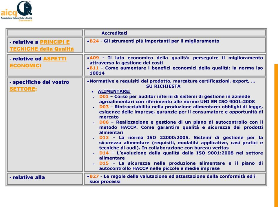 marcature certificazioni, export, SU RICHIESTA ALIMENTARE: - D01 Corso per auditor interni di sistemi di gestione in aziende agroalimentari con riferimento alle norme UNI EN ISO 9001:2008 - D03