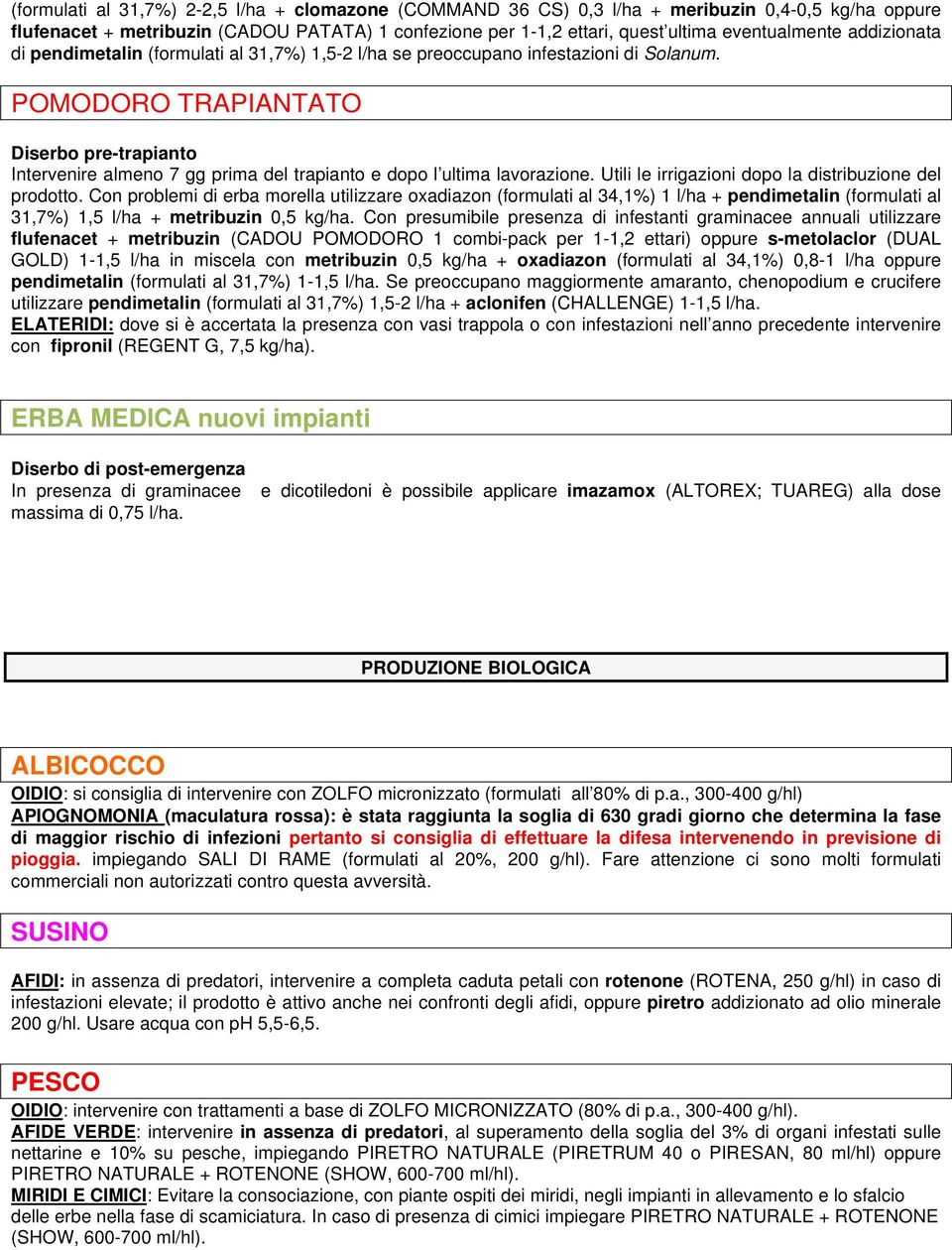 POMODORO TRAPIANTATO Diserbo pre-trapianto Intervenire almeno 7 gg prima del trapianto e dopo l ultima lavorazione. Utili le irrigazioni dopo la distribuzione del prodotto.