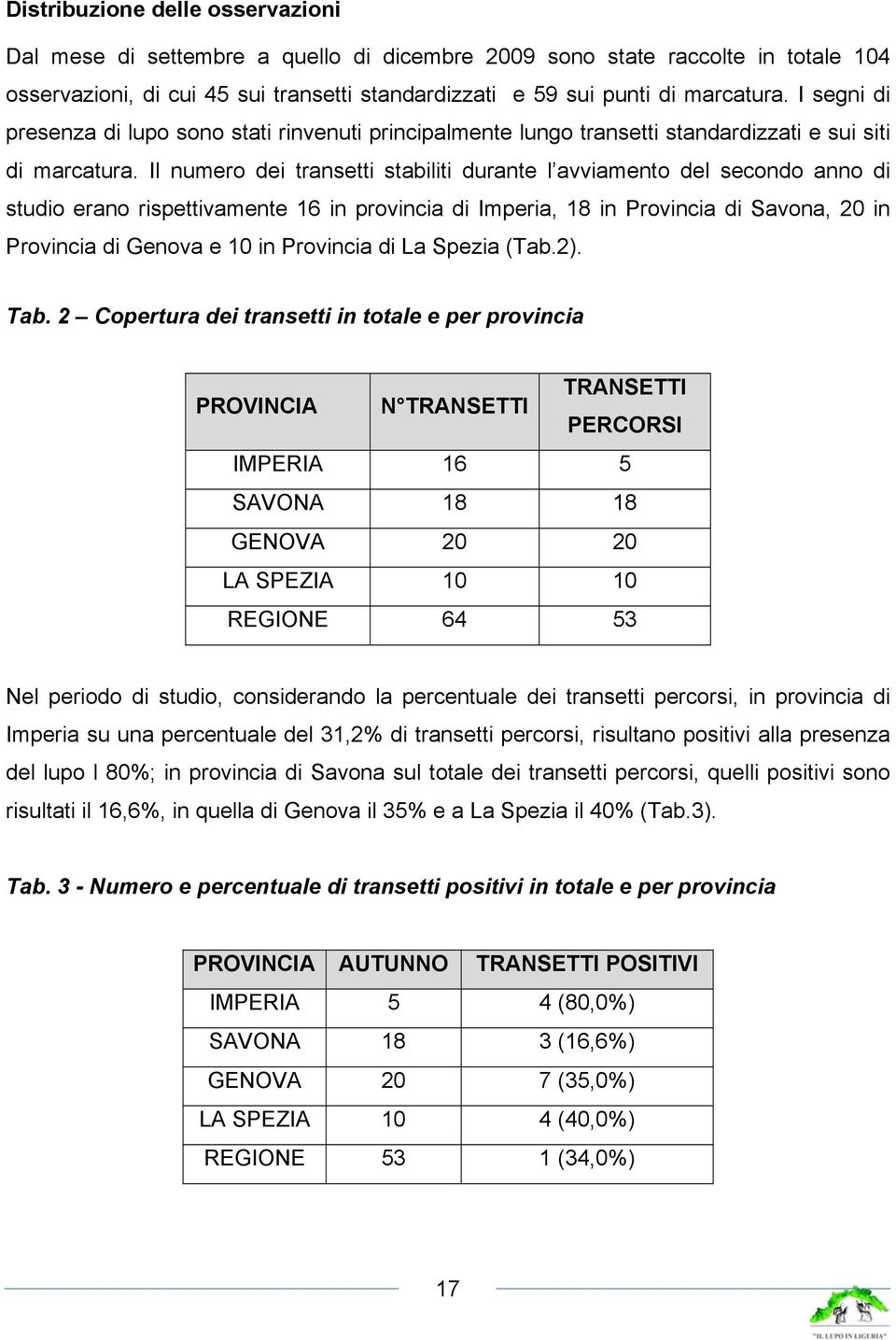 Il numero dei transetti stabiliti durante l avviamento del secondo anno di studio erano rispettivamente 16 in provincia di Imperia, 18 in Provincia di Savona, 20 in Provincia di Genova e 10 in