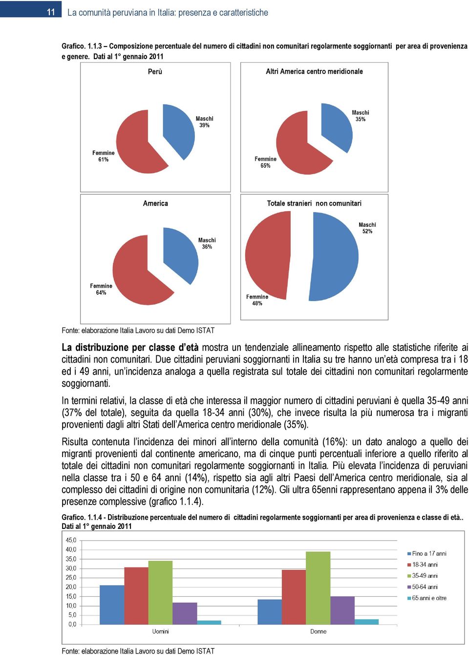 comunitari.