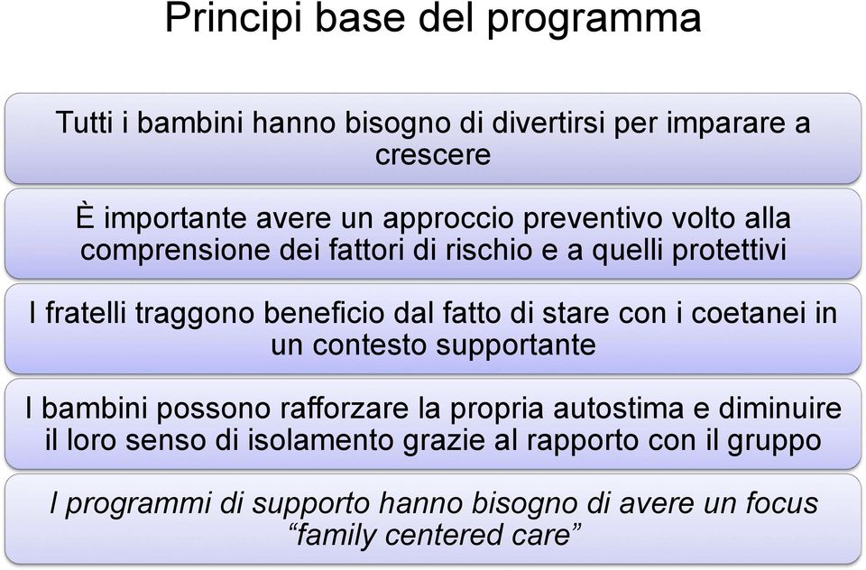 fatto di stare con i coetanei in un contesto supportante I bambini possono rafforzare la propria autostima e diminuire il