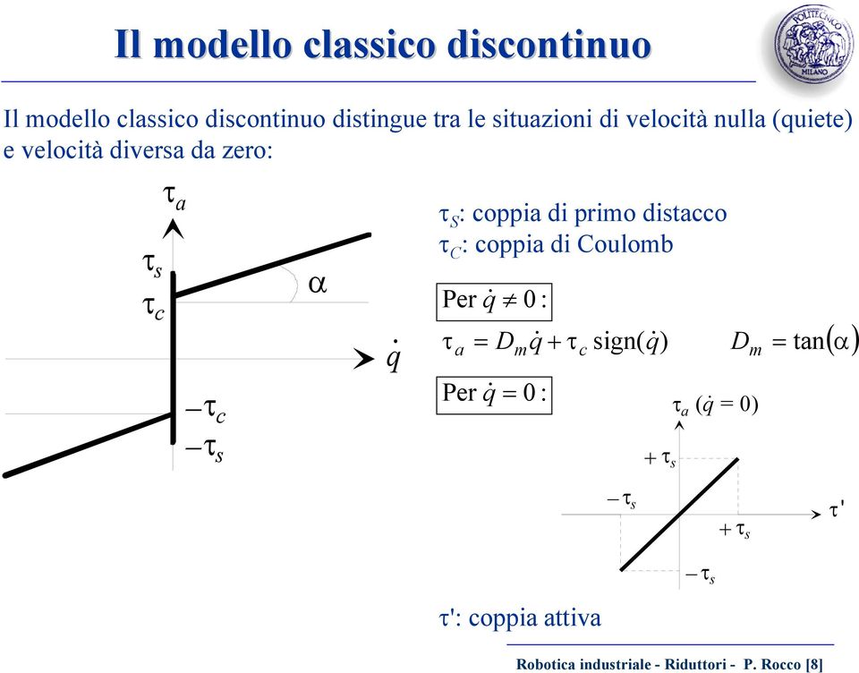 q S : coppia di prio distacco C : coppia di Couob Per q& 0 : a D Per q& 0 : q& +