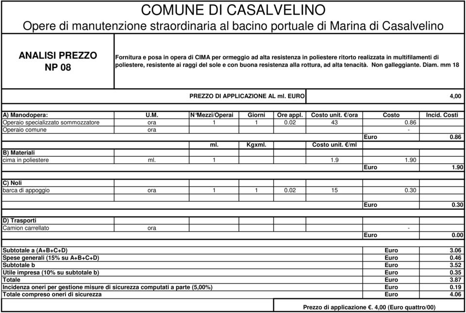 EURO 4,00 Operaio specializzato sommozzatore ora 1 1 0.02 43 0.86 Euro 0.86 ml. Kgxml. Costo unit. /ml cima in poliestere ml. 1 1.9 1.90 Euro 1.