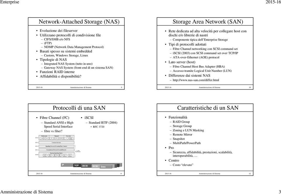Storage Area Network (SAN) Rete dedicata ad alta velocità per collegare host con dischi e/o librerie di nastri Componente tipica dell Enterprise Storage Tipi di protocolli adottati Fibre Channel
