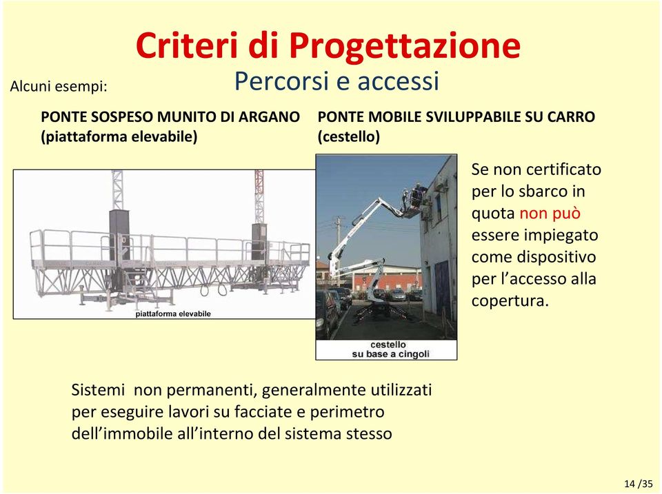 può essere impiegato come dispositivo per l accesso alla copertura.