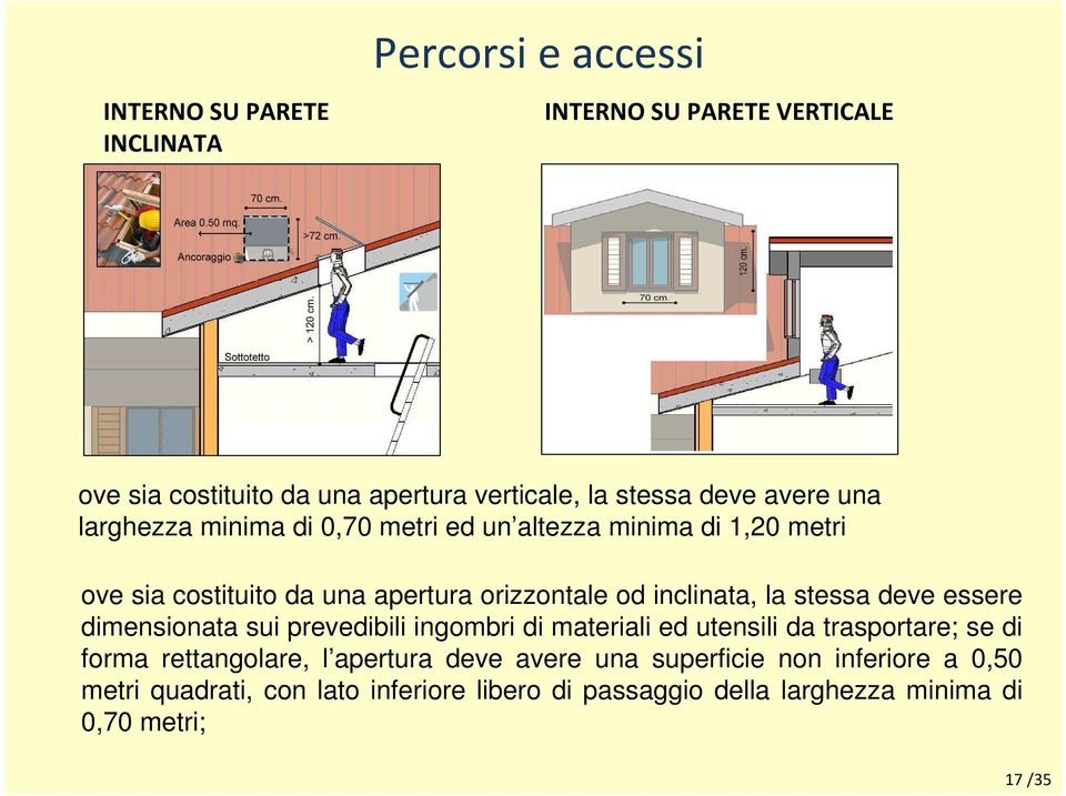 la stessa deve essere dimensionata sui prevedibili ingombri di materiali ed utensili da trasportare; se di forma rettangolare, l apertura