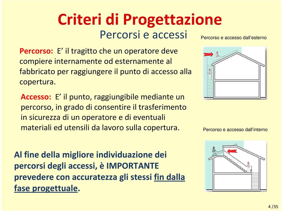 Accesso: E il punto, raggiungibile mediante un percorso, in grado di consentire il trasferimento in sicurezza di un operatore e di eventuali