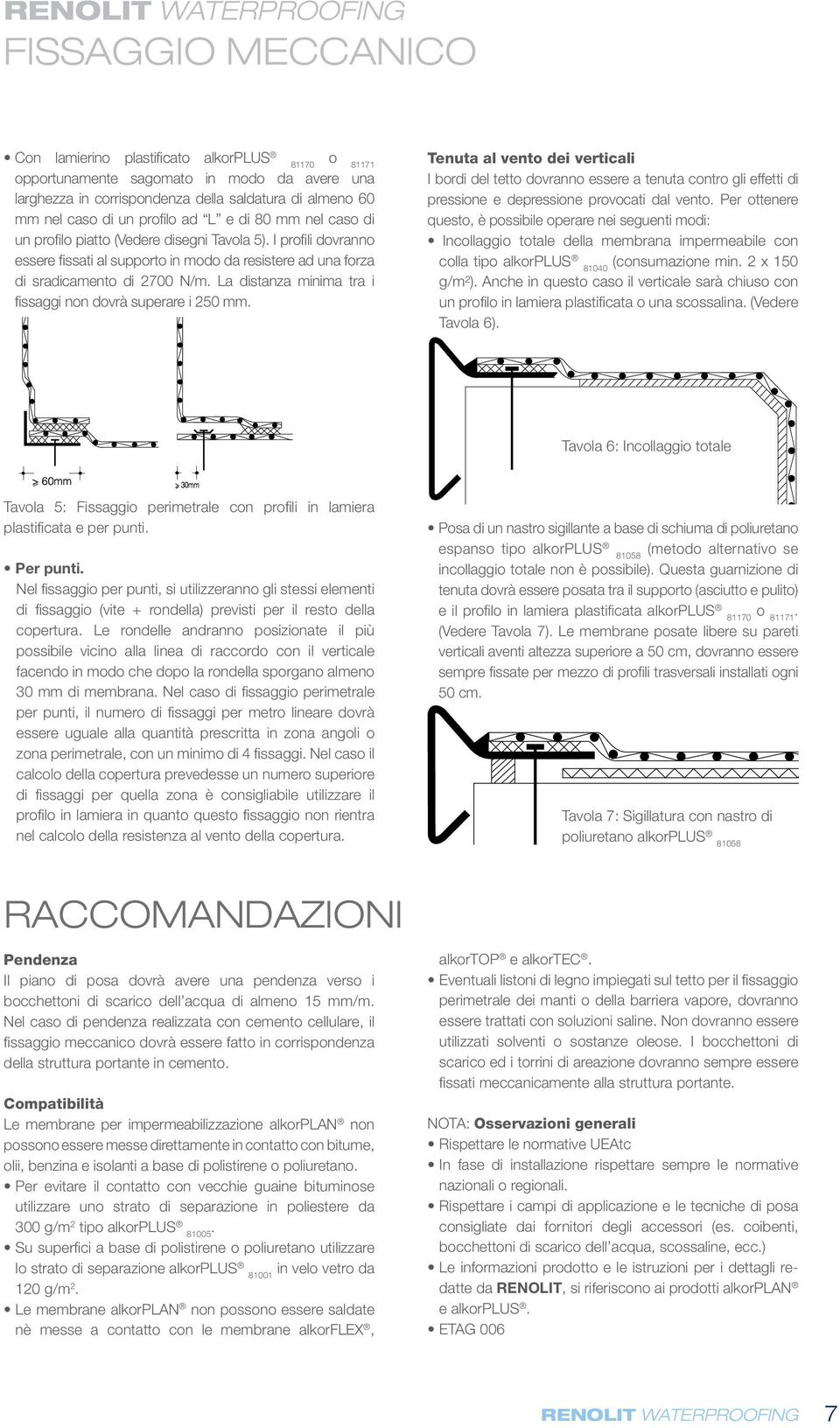 La distanza minima tra i fissaggi non dovrà superare i 250 mm.