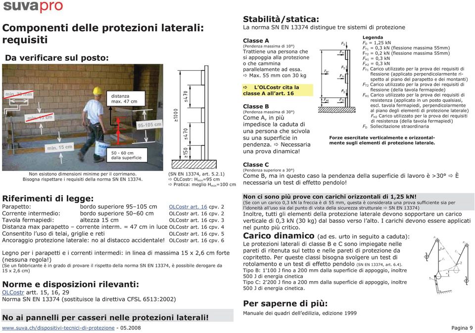 1) OLCostr: H min =95 cm Pratica: meglio H min =100 cm Stabilità/statica: La norma SN EN 13374 distingue tre sistemi di protezione Classe A (Pendenza massima di 10 ) Trattiene una persona che si