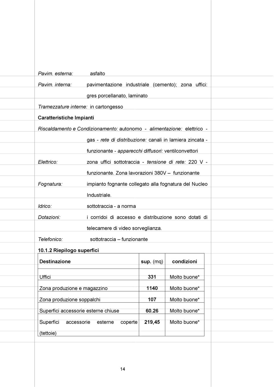 autonomo - alimentazione: elettrico - gas - rete di distribuzione: canali in lamiera zincata - funzionante - apparecchi diffusori: ventilconvettori Elettrico: zona uffici sottotraccia - tensione di