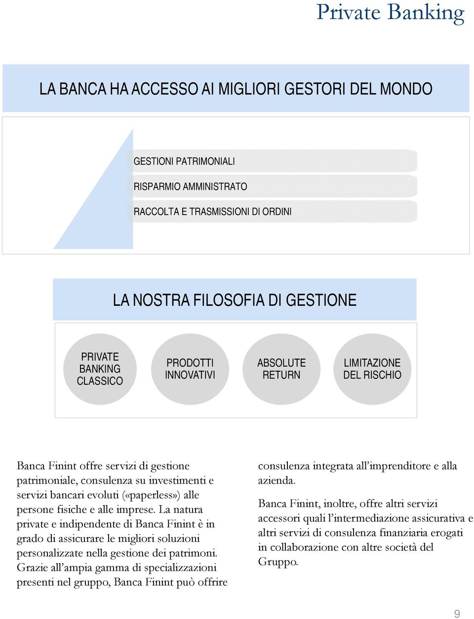 persone fisiche e alle imprese. La natura private e indipendente di Banca Finint è in grado di assicurare le migliori soluzioni personalizzate nella gestione dei patrimoni.