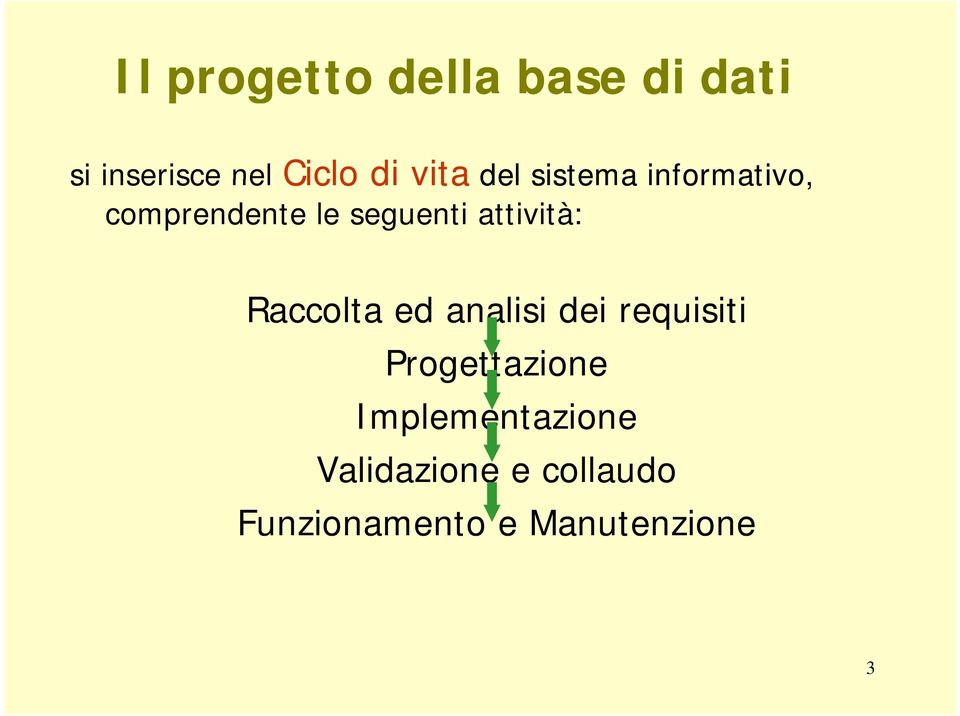 seguenti attività: Raccolta ed analisi dei requisiti