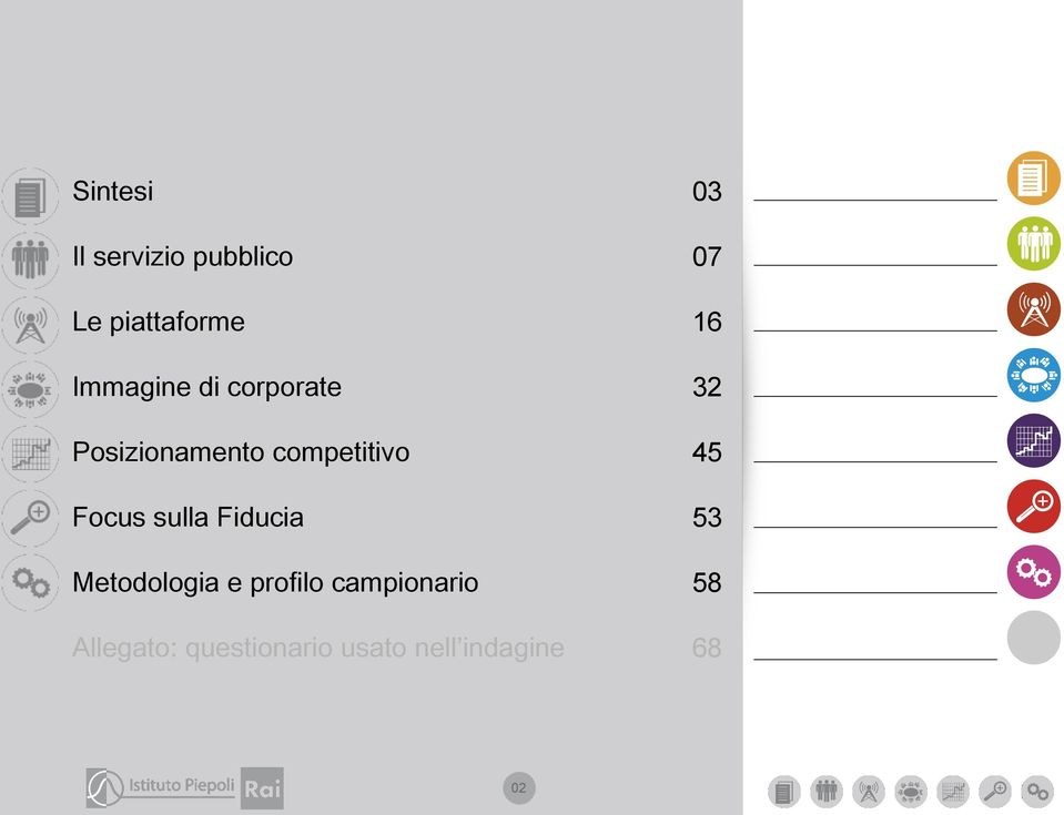 Fiducia Metodologia e profilo campionario Allegato: