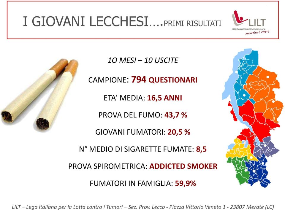 ETA MEDIA: 16,5 ANNI PROVA DEL FUMO: 43,7 % GIOVANI