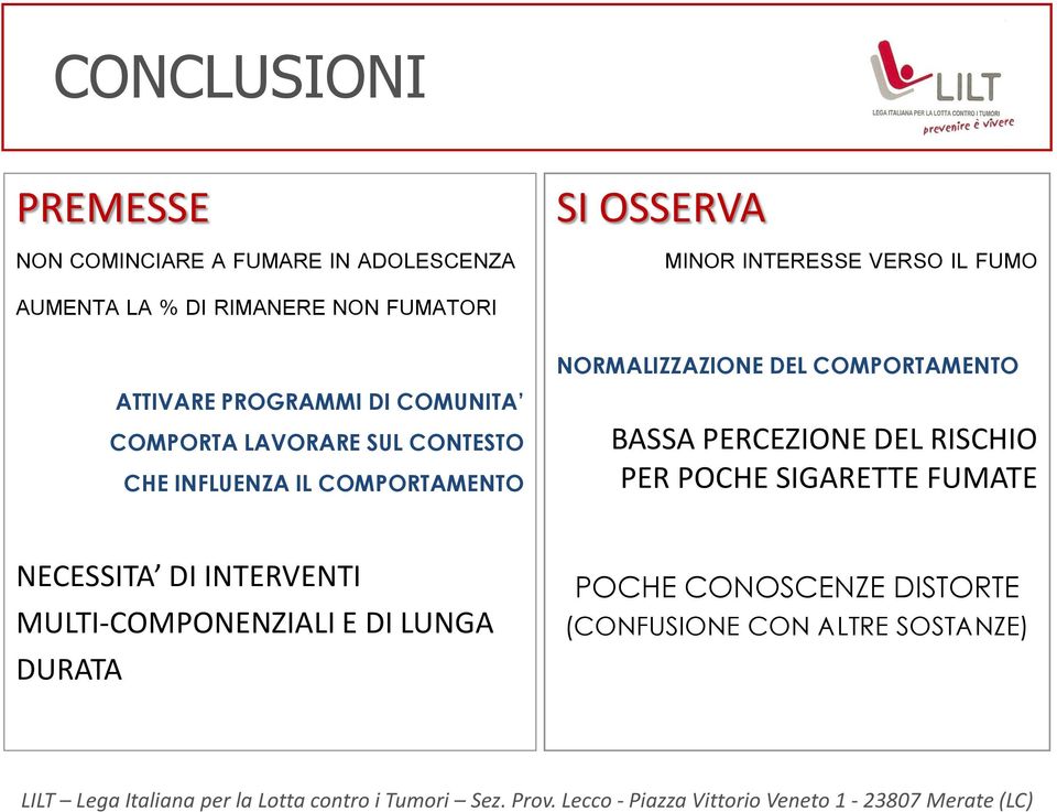 LAVORARE SUL CONTESTO CHE INFLUENZA IL COMPORTAMENTO BASSA PERCEZIONE DEL RISCHIO PER POCHE SIGARETTE FUMATE