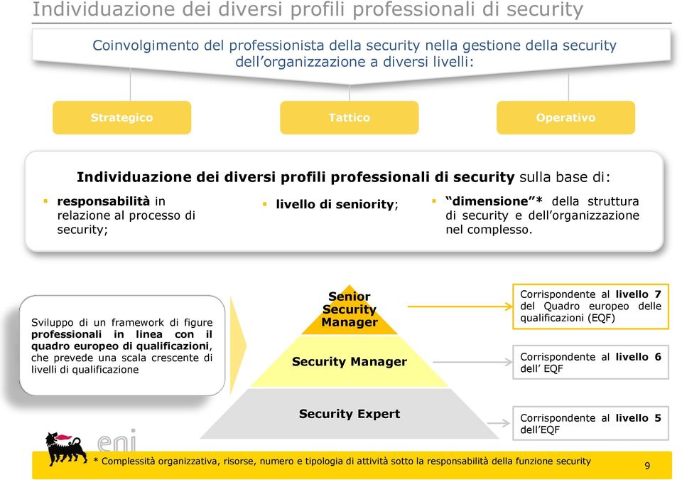 security e dell organizzazione nel complesso.