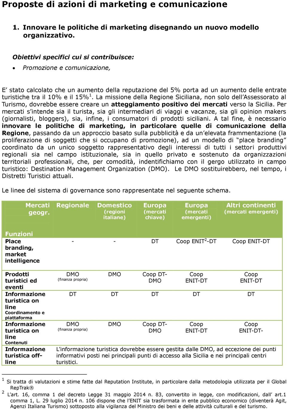 La missione della Regione Siciliana, non solo dell Assessorato al Turismo, dovrebbe essere creare un atteggiamento positivo dei mercati verso la Sicilia.